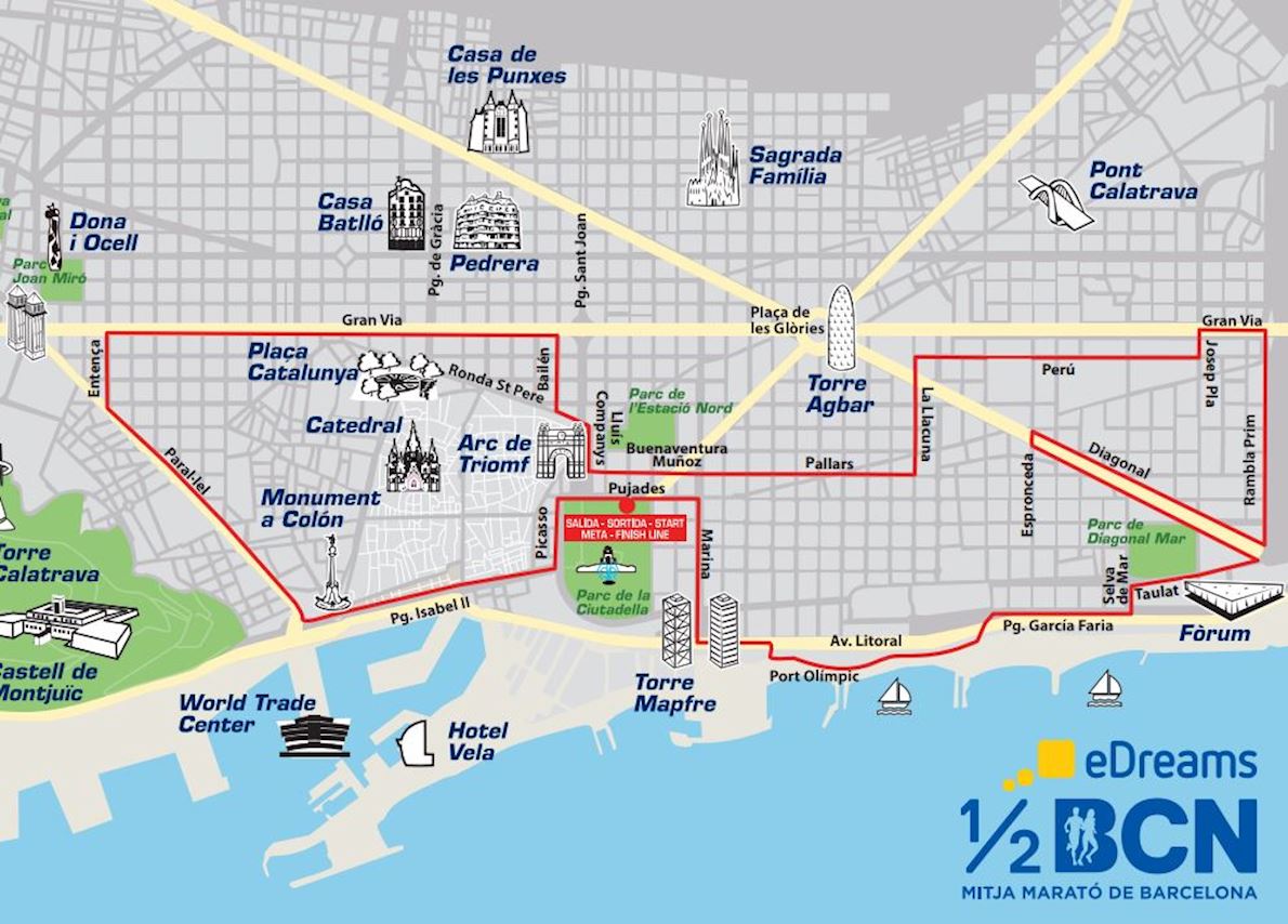 Barcelona Marathon 2025